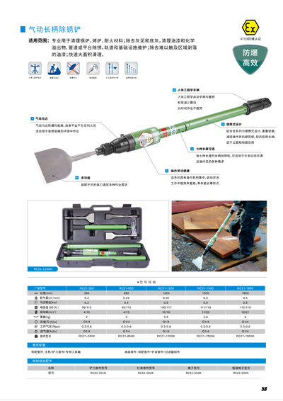 氣動(dòng)長(zhǎng)柄除銹鏟