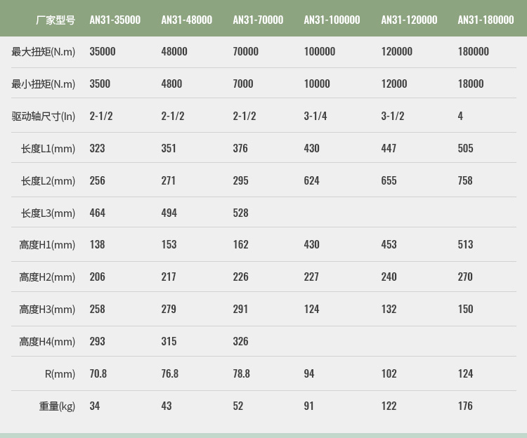 液壓扭矩扳手_07